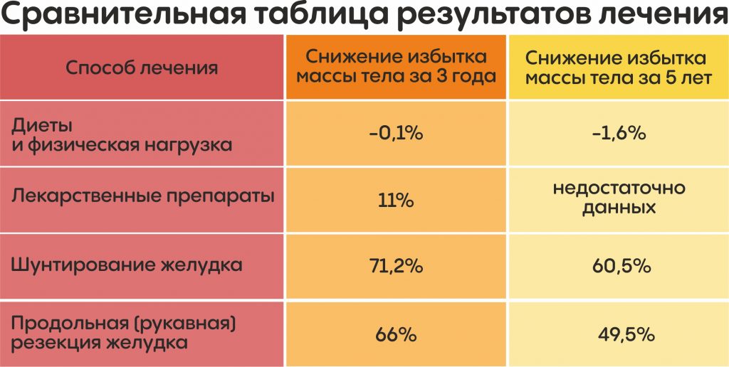 Иваново областная больница телефоны отделений