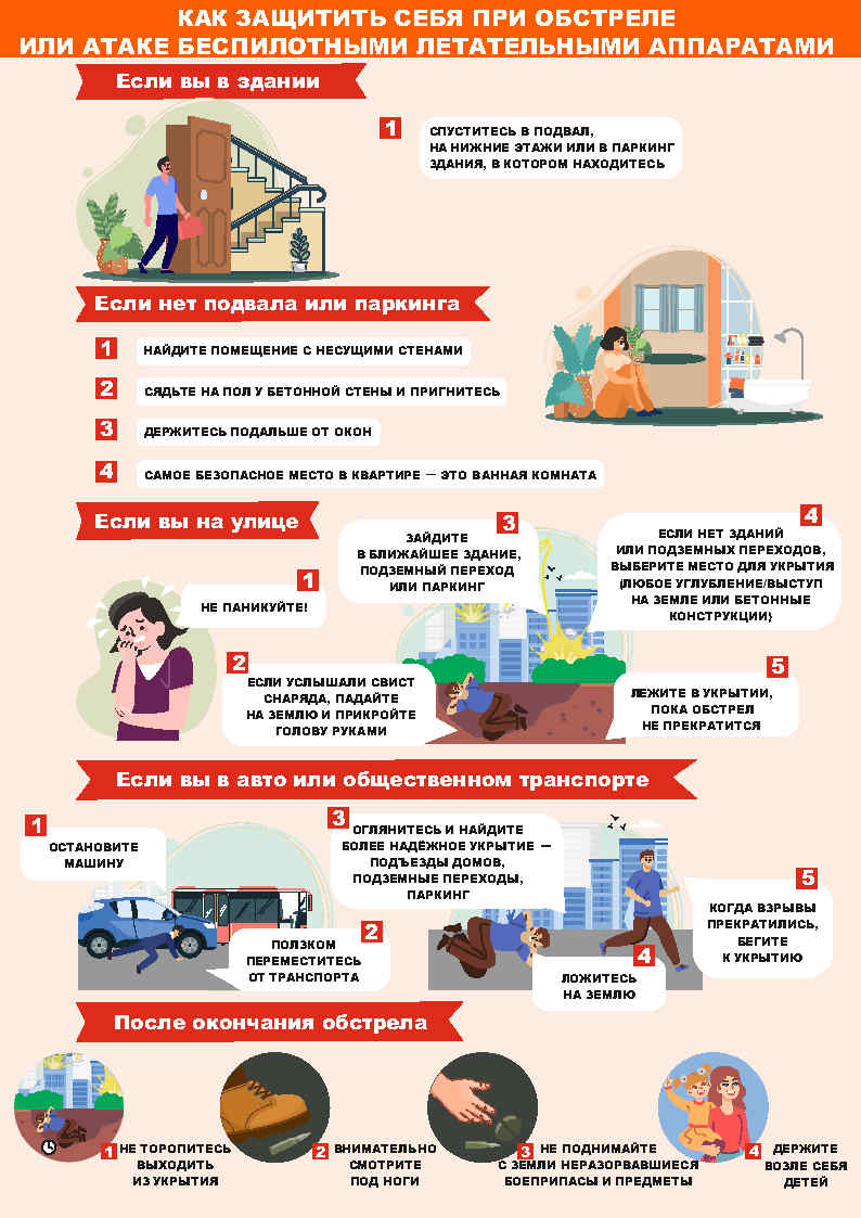 Как защитить себя при обстреле или атаке БПЛА? Как защитить себя при обстреле или атаке БПЛА?